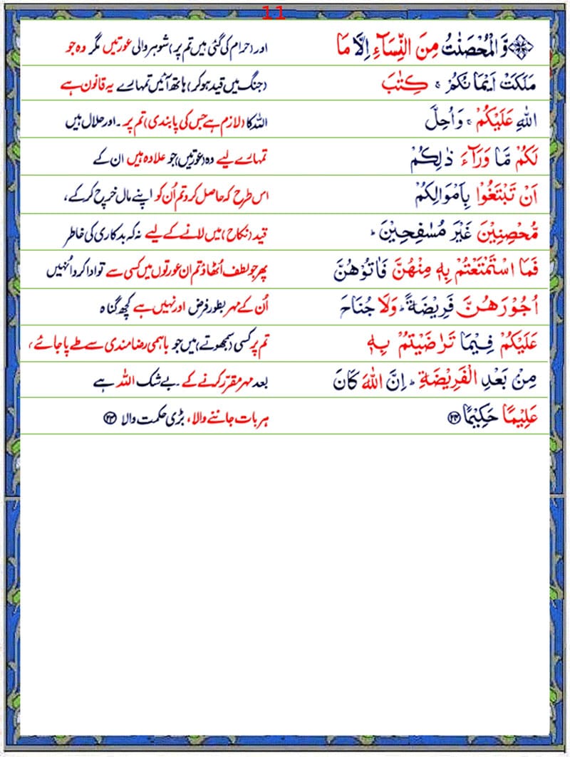 Surah Nisa with Urdu Translation