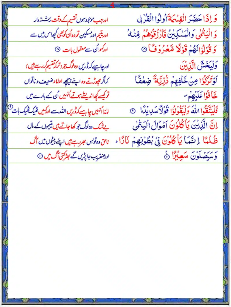 Surah Nisa with Urdu Translation