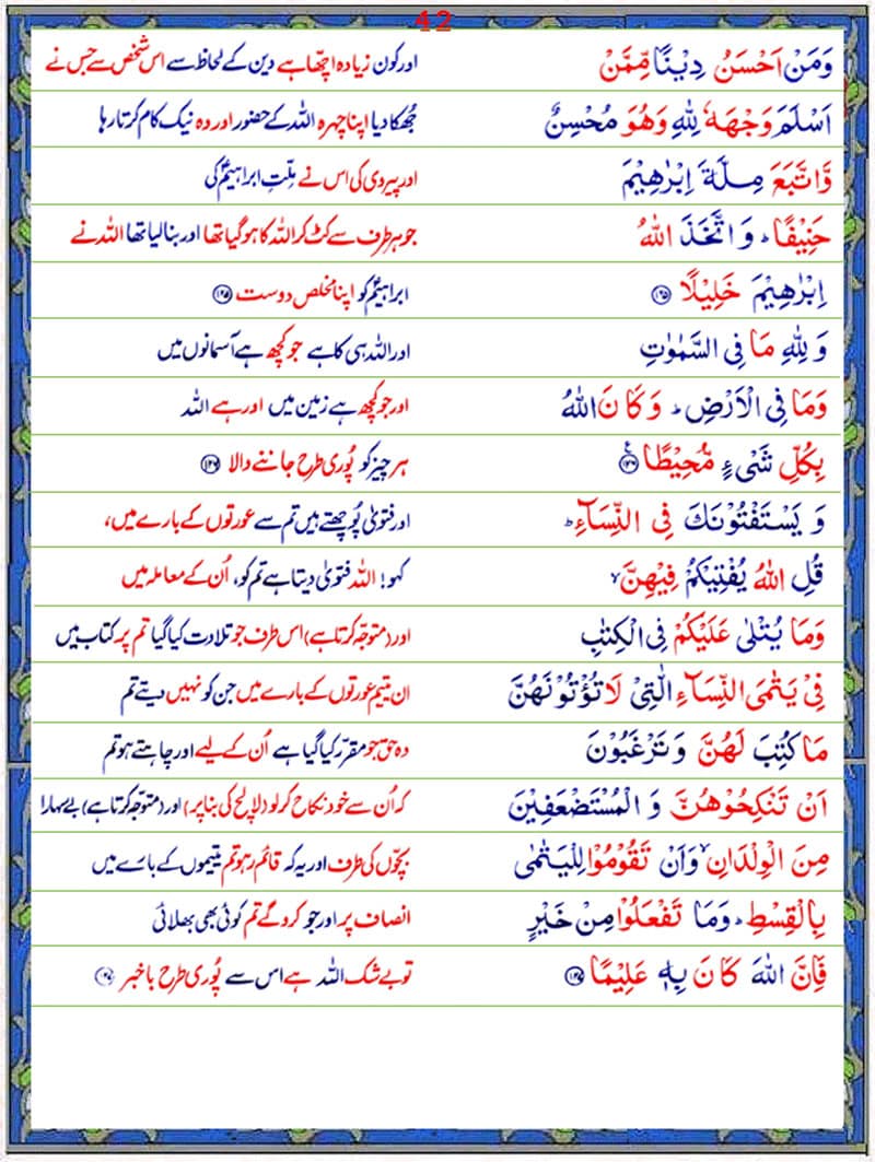 =Surah Nisa with Urdu Translation