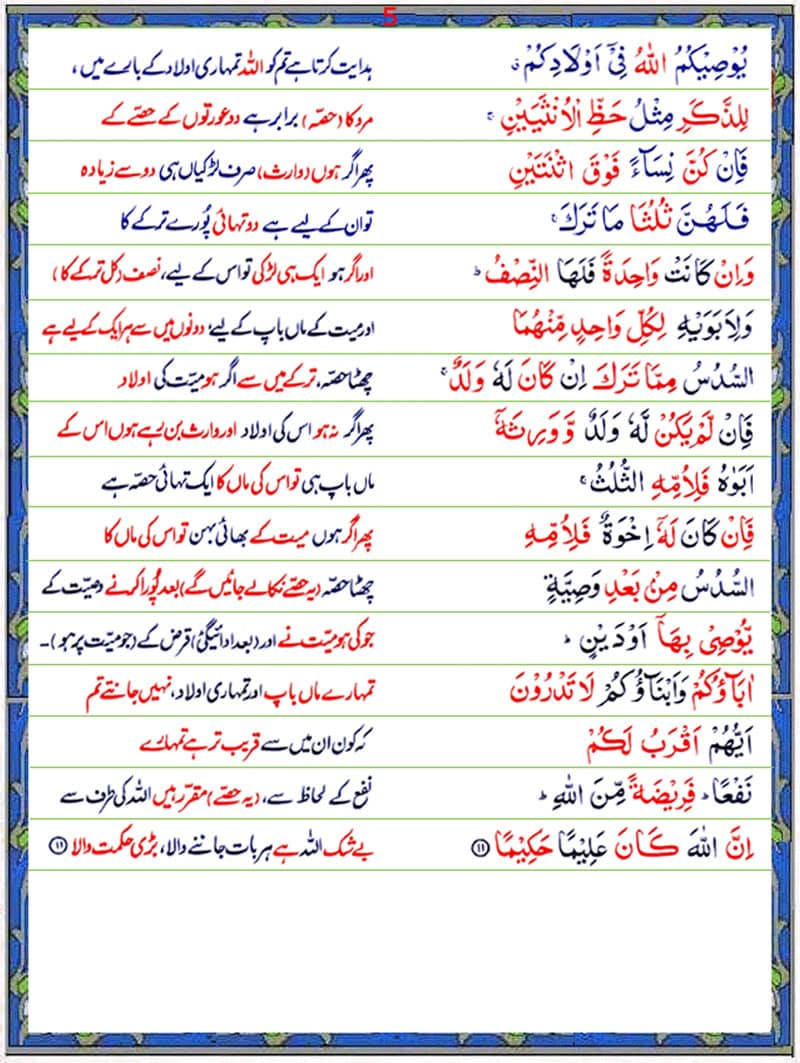 Surah Nisa with Urdu Translation