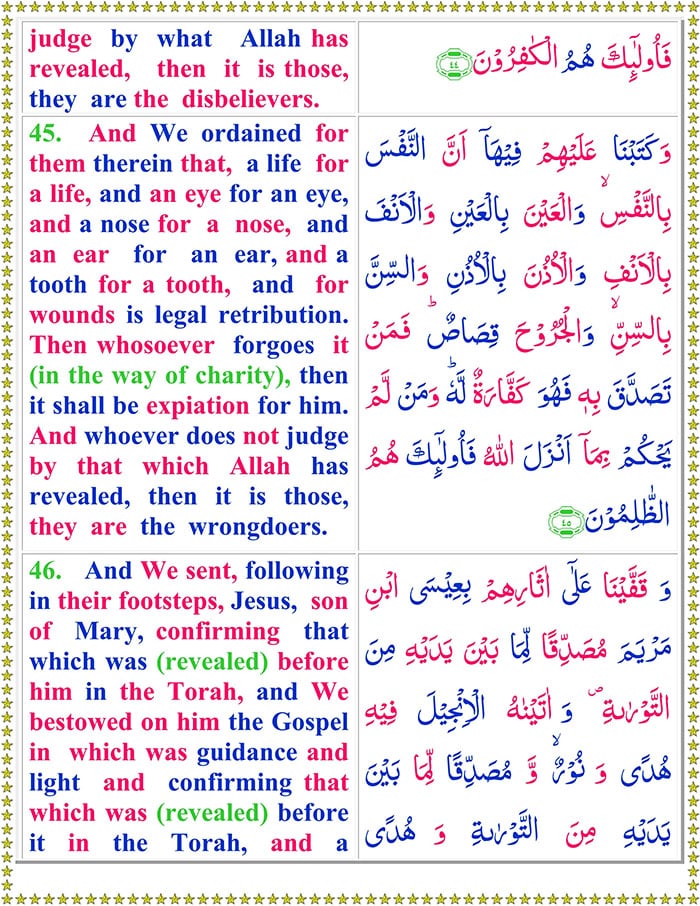 surah al maidah with english translation
