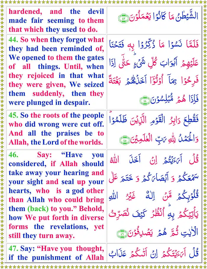 Surah Al An'am with English Translation
