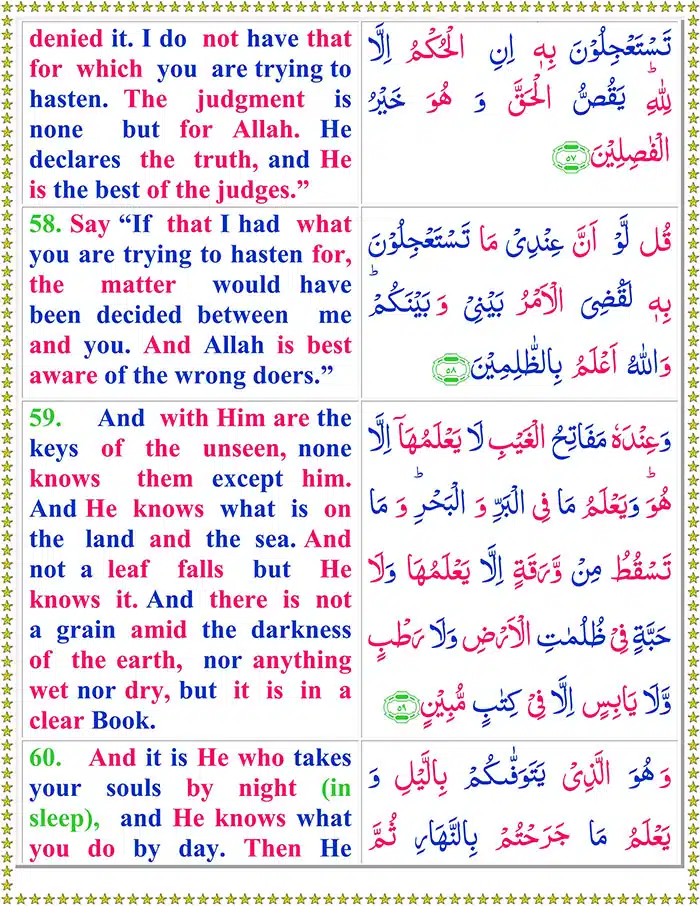 Surah Al An'am with English Translation