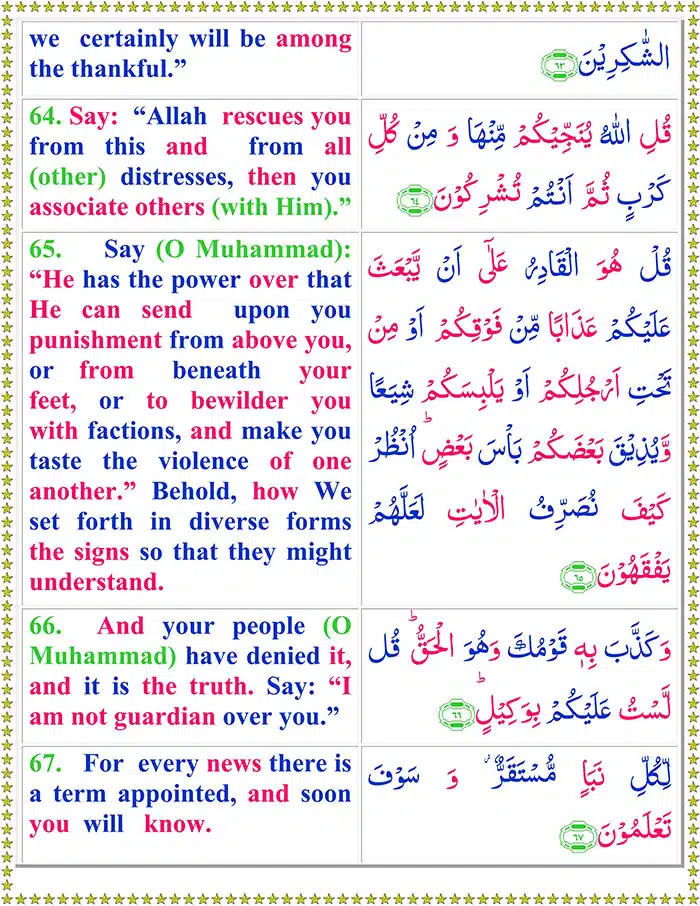 Surah Al An'am with English Translation