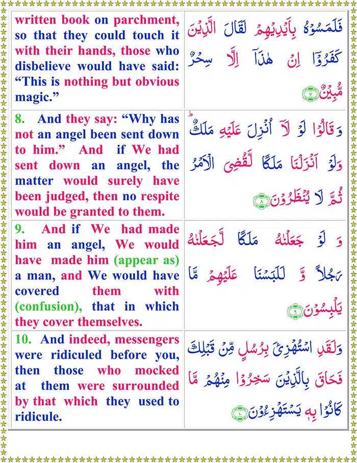 Surah Al An'am with English Translation