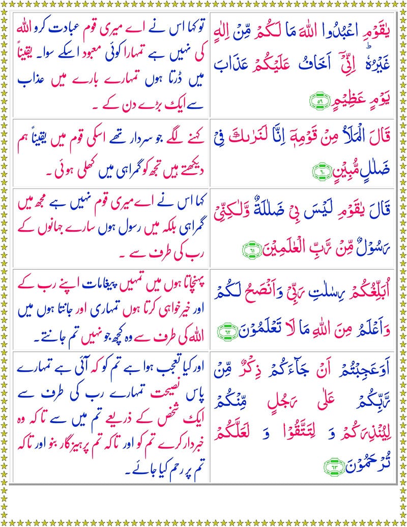 Surah Al Araf with Urdu Translation