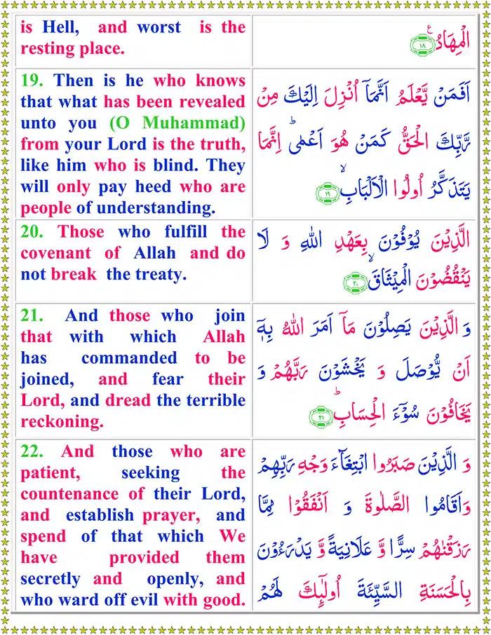 Surah Ar-R'ad with English Translation