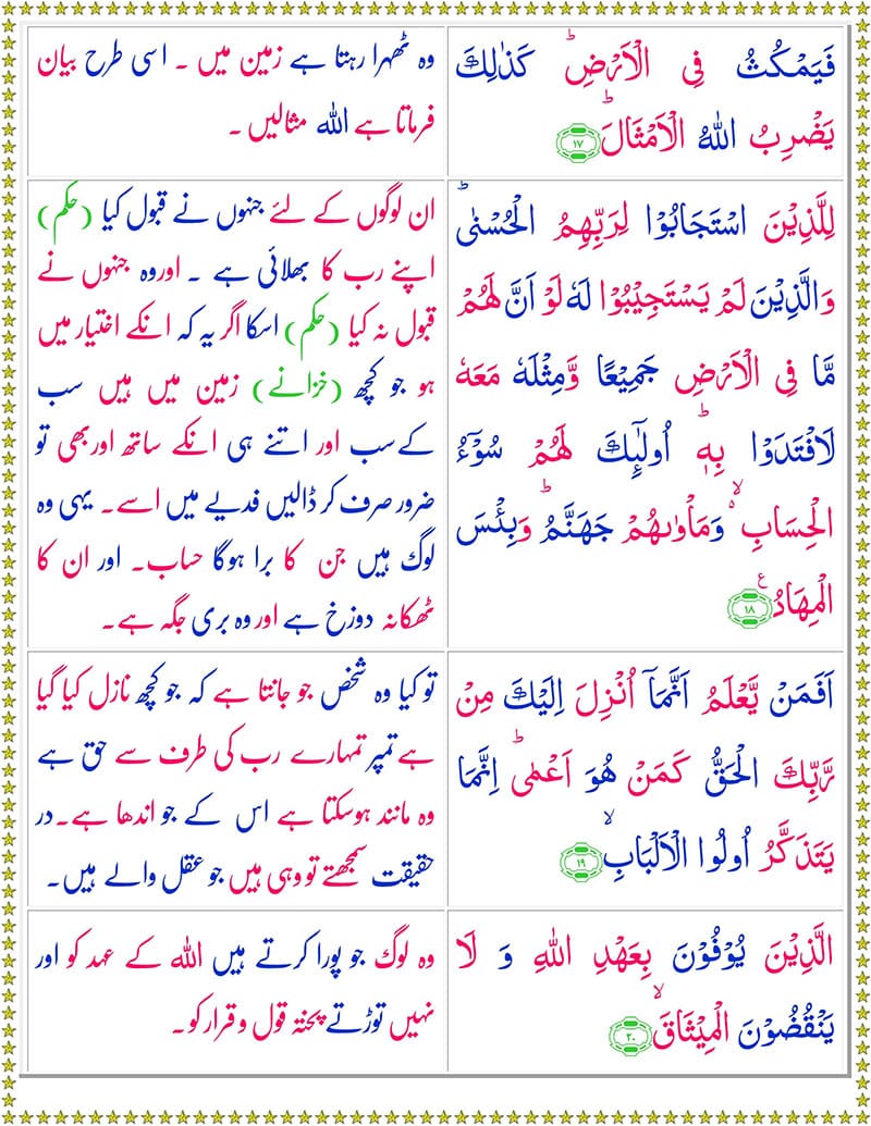 Surah Ar Rad with Urdu Translation
