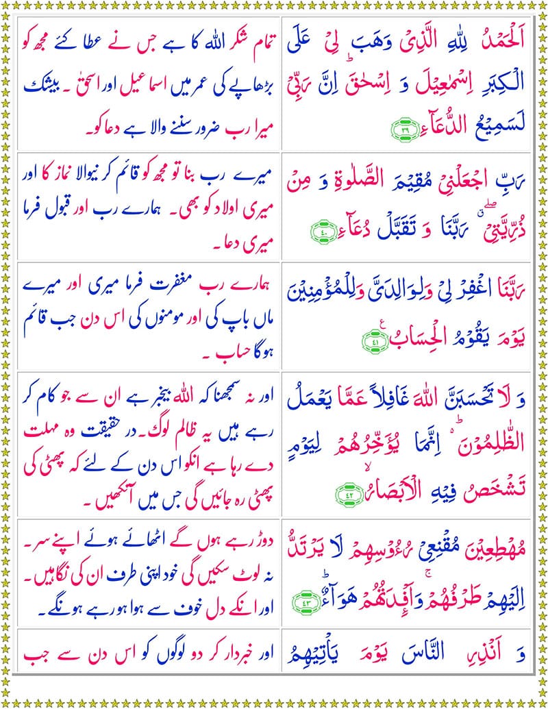 Surah Ibrahim with Urdu Translation PDF - إبراهيم - Surah Ibrahim Urdu Tarjuma