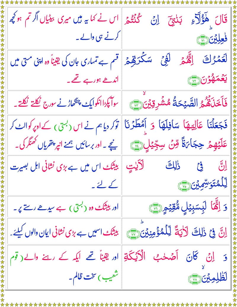 Surah Al Hijr with Urdu Translation PDF - Surah Al-Hijr Urdu Tarjuma, Surah Hijr Urdu PDF - الحجر