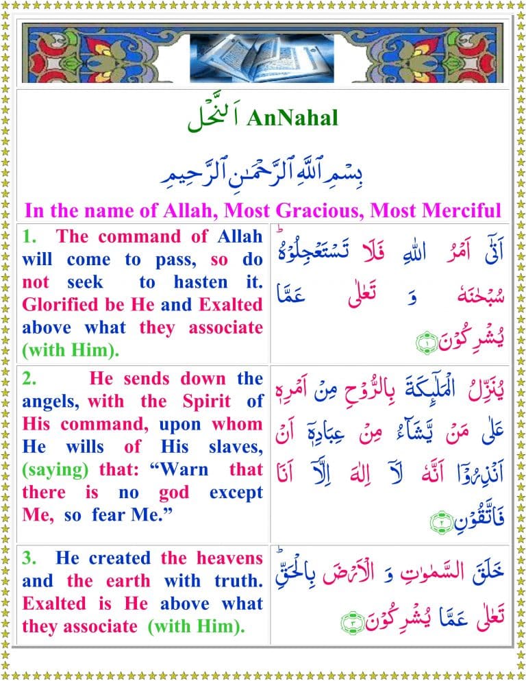 Surah Al-Nahl With English Translation PDF - Surah Nahl PDF