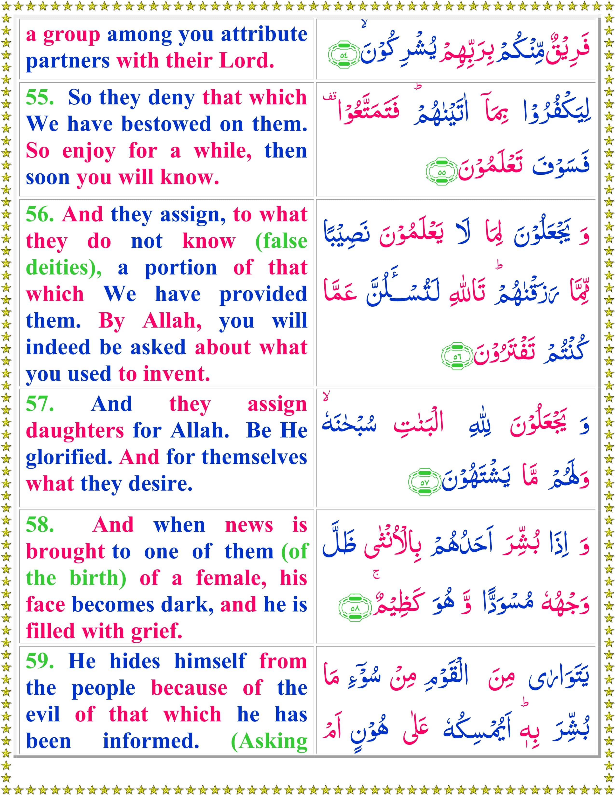 Surah Al Nahl with English Translation