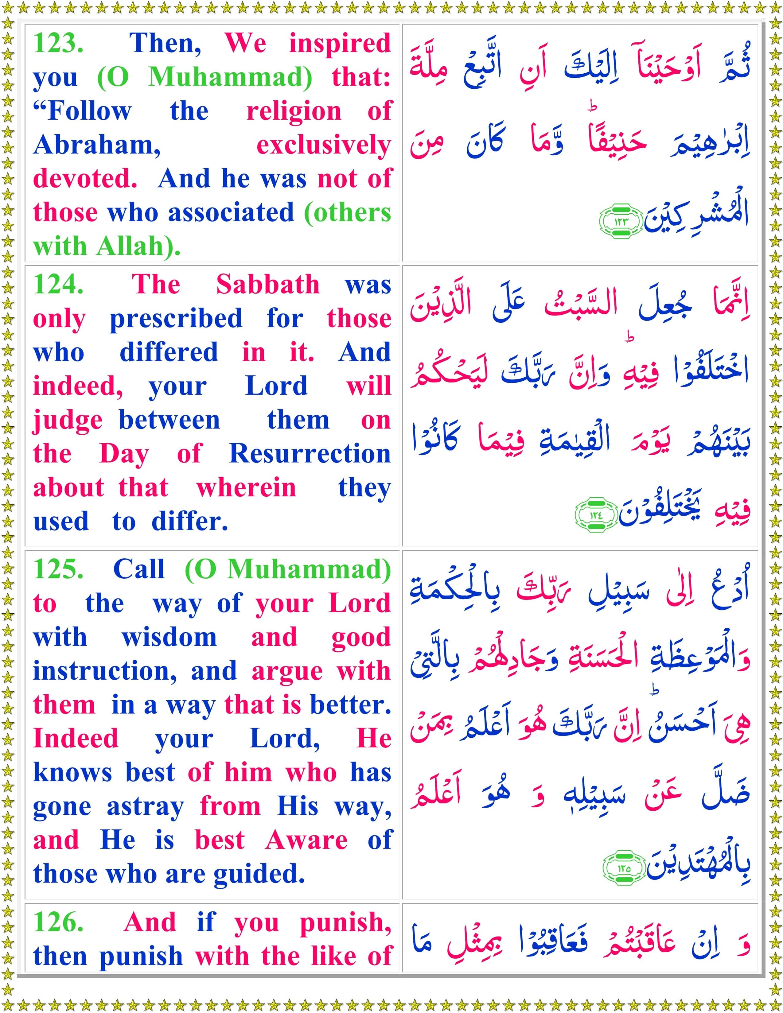 Surah Al Nahl with English Translation