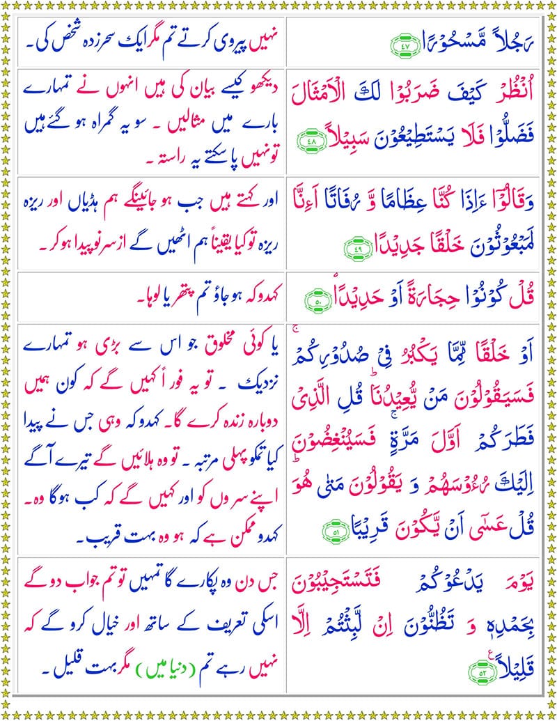 Surah Bani Israel with Urdu Translation | Surah Isra with Urdu Translation PDF