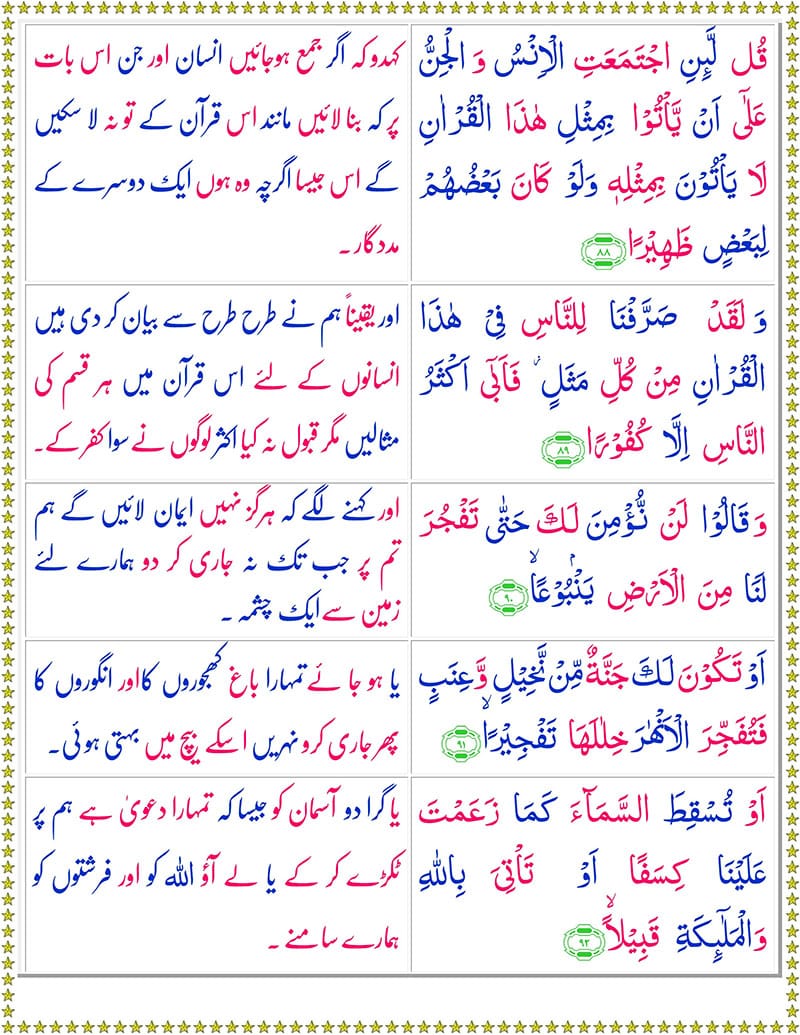 Surah Bani Israel with Urdu Translation | Surah Isra with Urdu Translation PDF