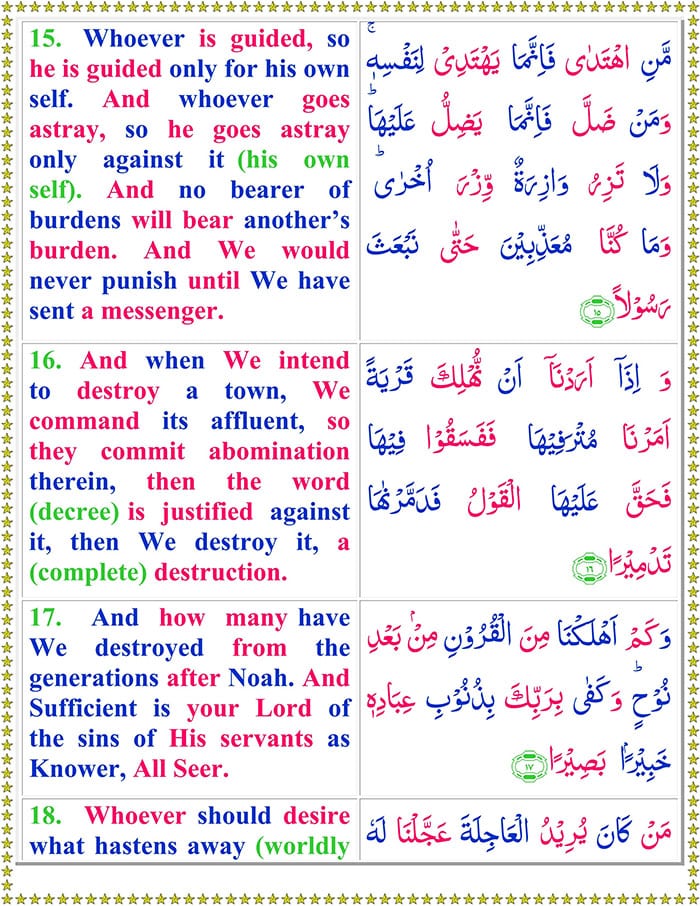 Surah Bani Israel with English Translation | Surah Isra with English Translation PDF