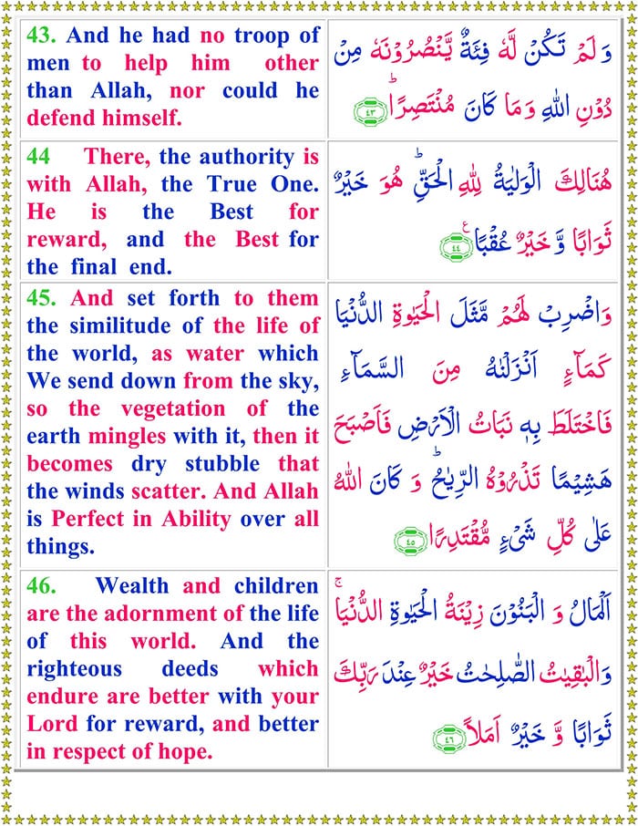 Surah Al Kahf with English Translation