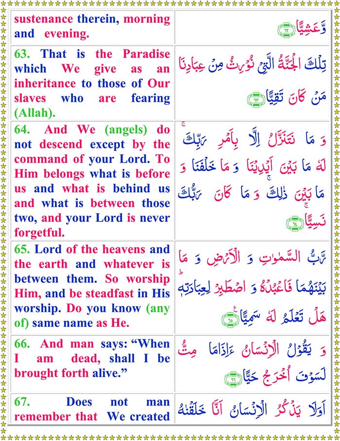 Surah Maryam with English Translation