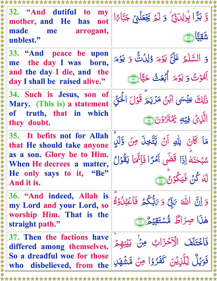 Surah Maryam with English Translation