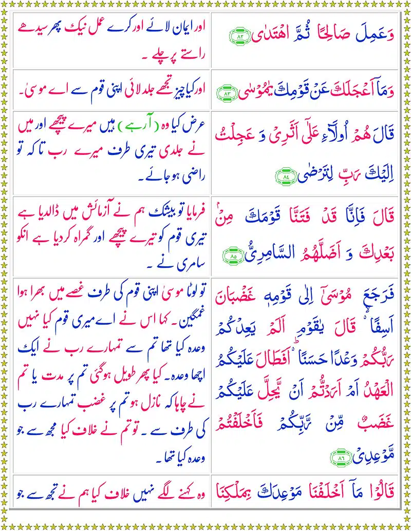 Surah Taha with Urdu Translation