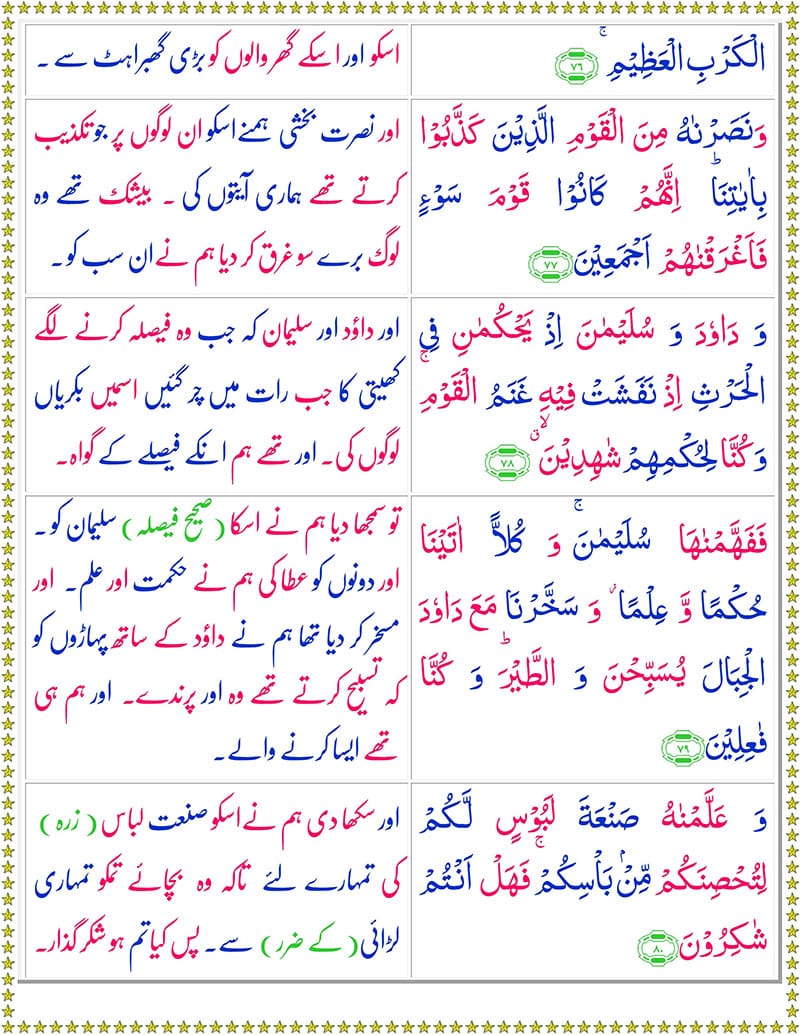 Surah Al Anbiya with Urdu Translation PDF - سورة الأنبياء - Surah Anbiya Urdu Tarjuma