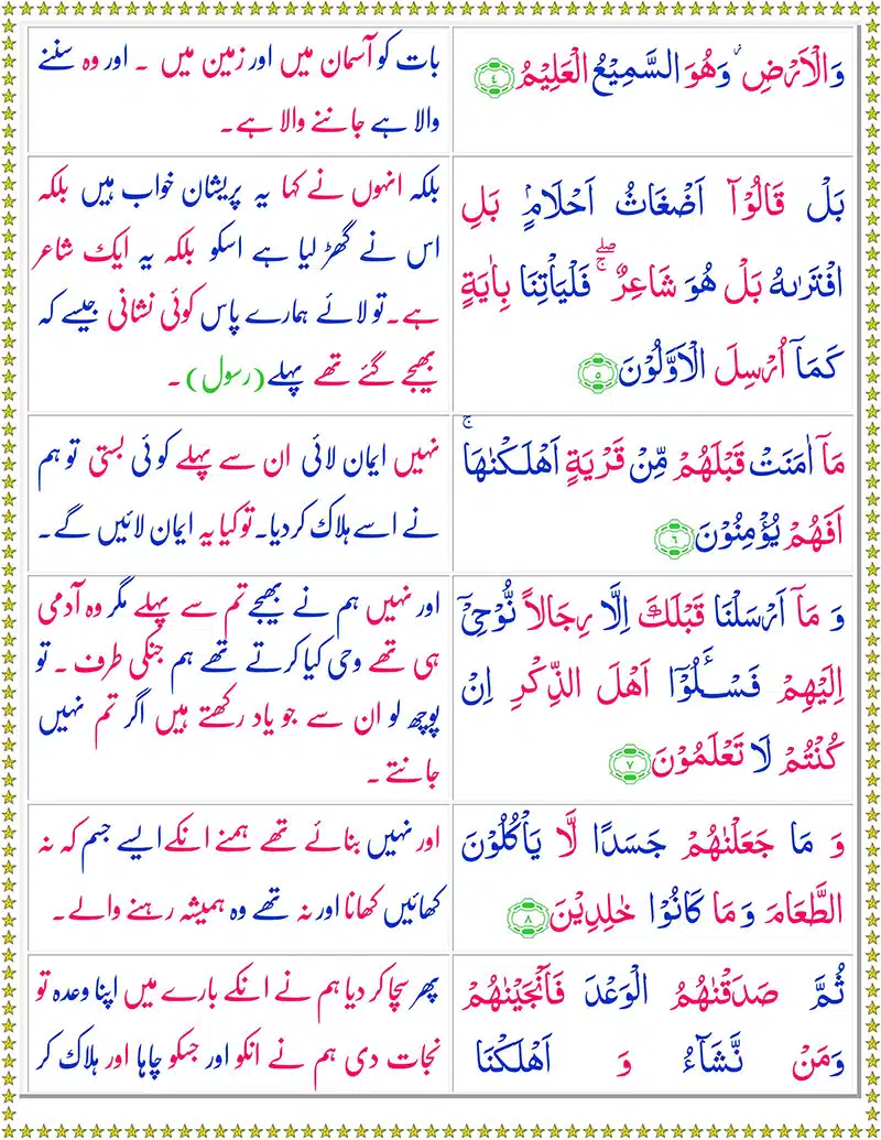 Surah Al Anbiya with Urdu Translation Surah Al Anbiya with Urdu Translation PDF - سورة الأنبياء - Surah Anbiya Urdu Tarjuma
