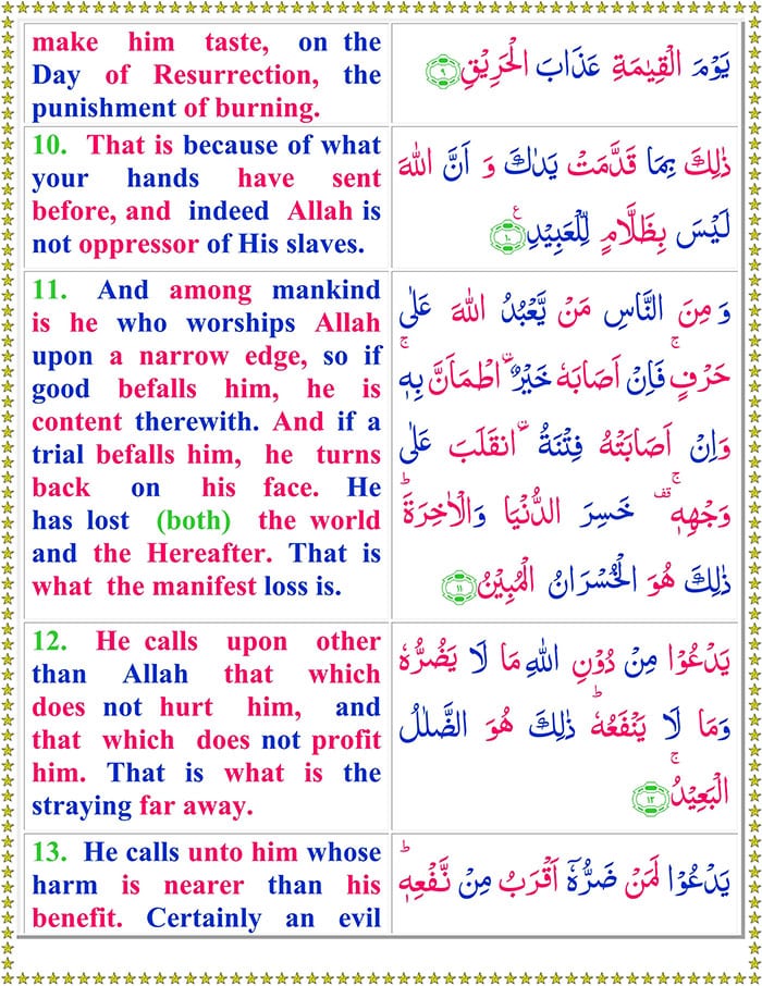 Read Surah-Al-Hajj Online