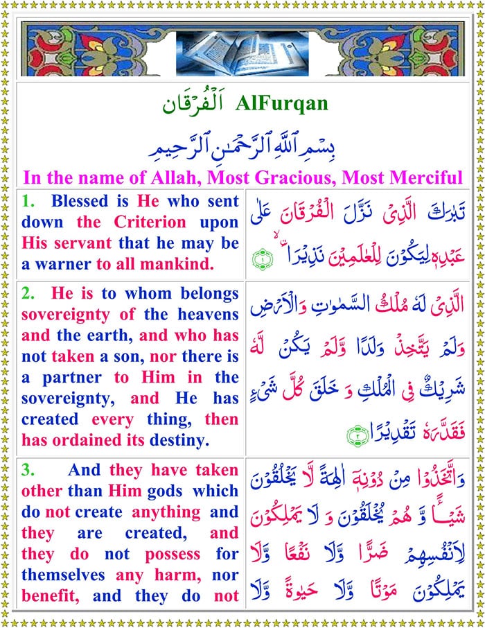 Surah Al Furqan with English Translation