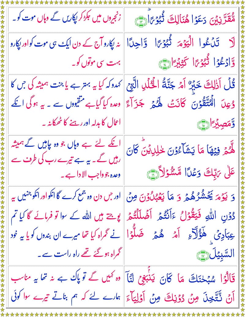 Surah Al Furqan with Urdu Translation
