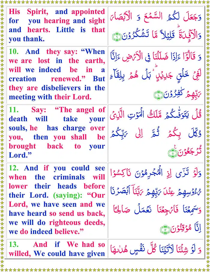 Surah As Sajdah with English Translation