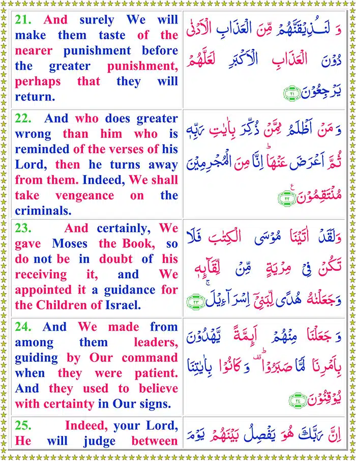 Read Surah-As-Sajdah Online