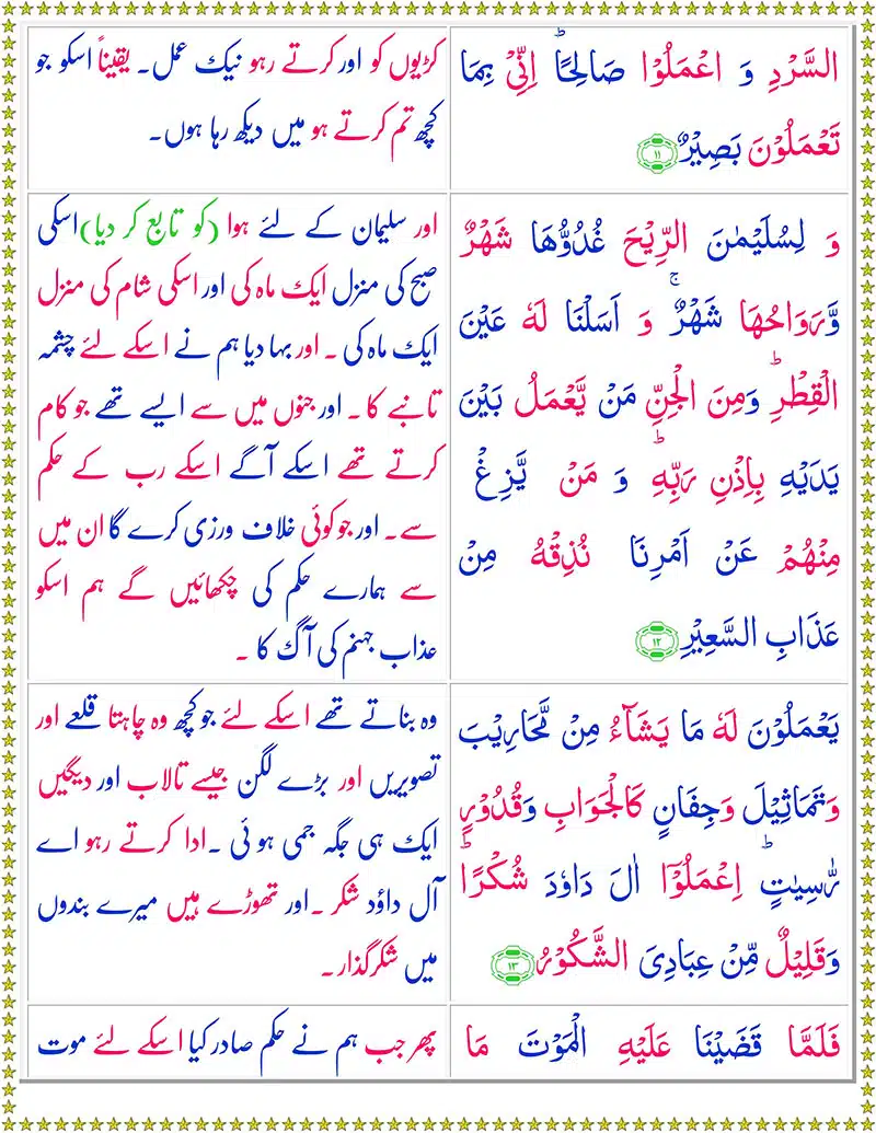 Read Surah Al-Saba Online
