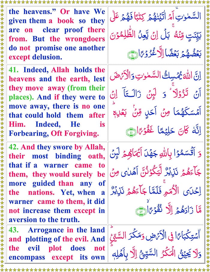 Surah Al Fatir with English Translation