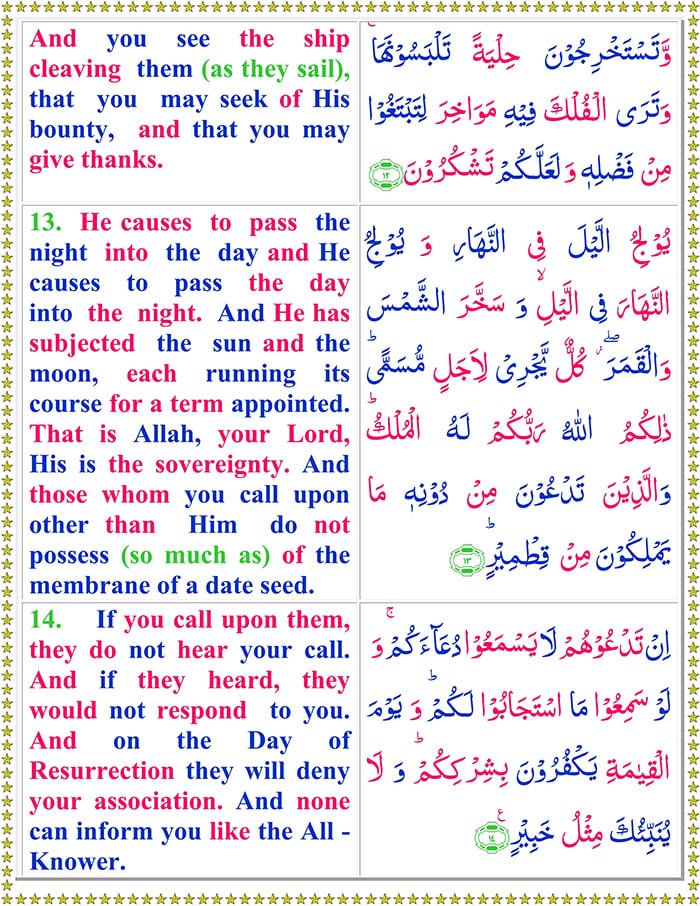 Surah Al Fatir with English Translation