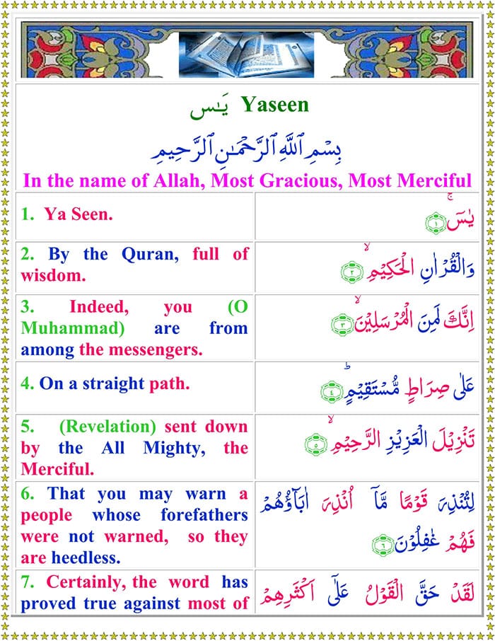 Read Surah Yasin English Online With English Translation