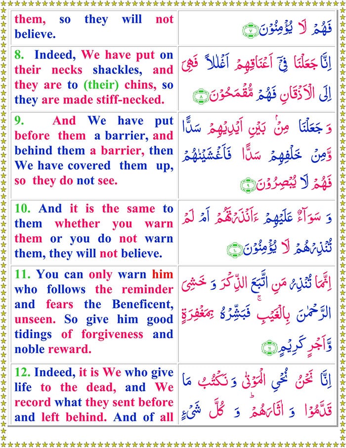 Surah Yaseen with English Translation