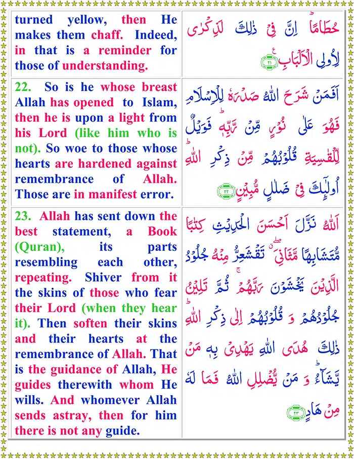 Read Surah Az-Zumar Online
