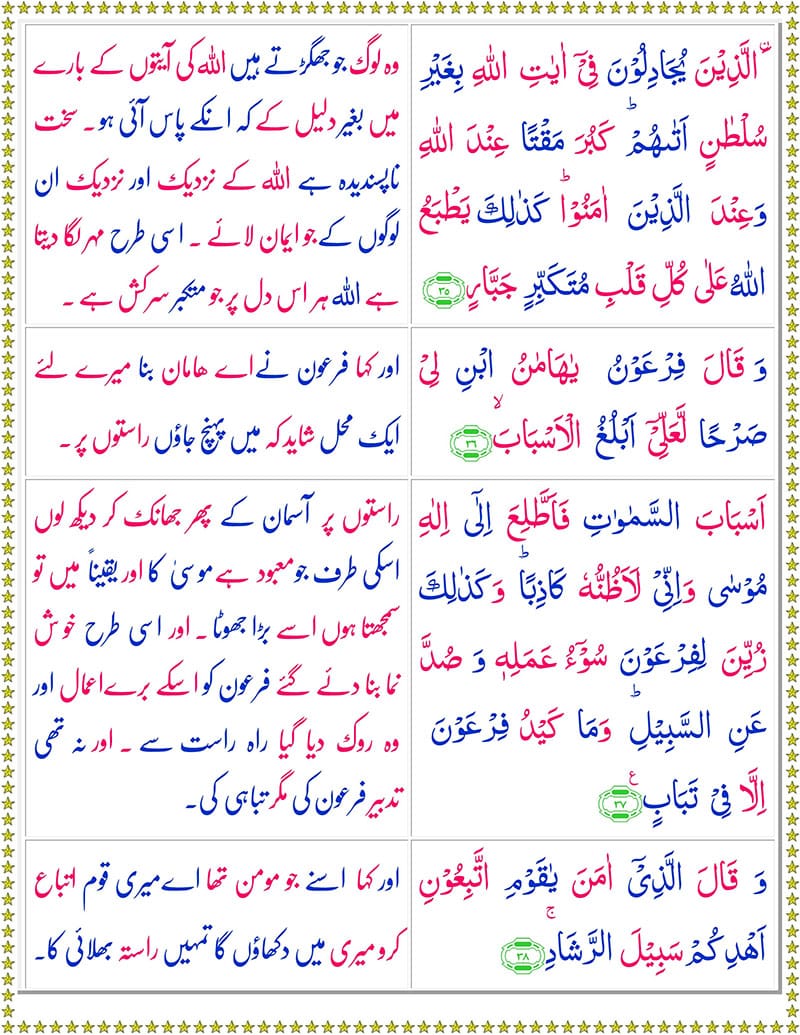 Read Surah Al-Momin Online