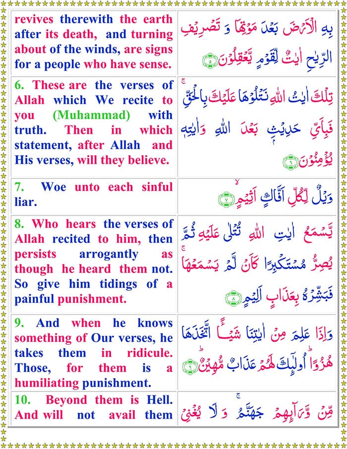 Read Surah Al-Jathiyah Online with English Translation