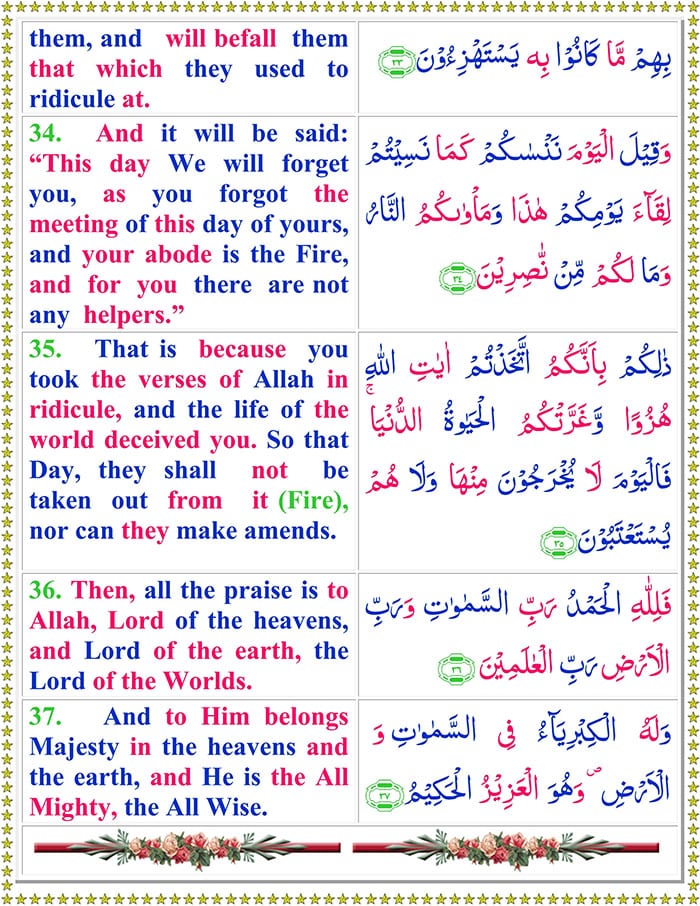 Read Surah Al-Jathiyah Online with English Translation