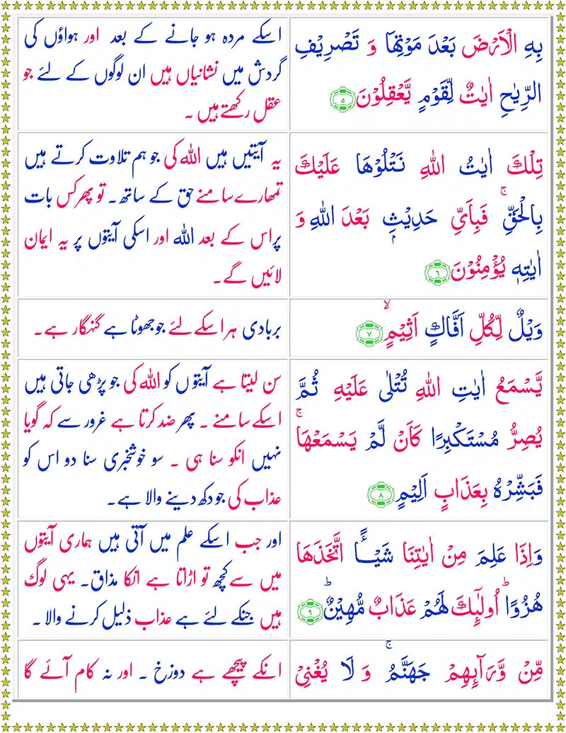 Read Surah Al-Jathiyah Online
