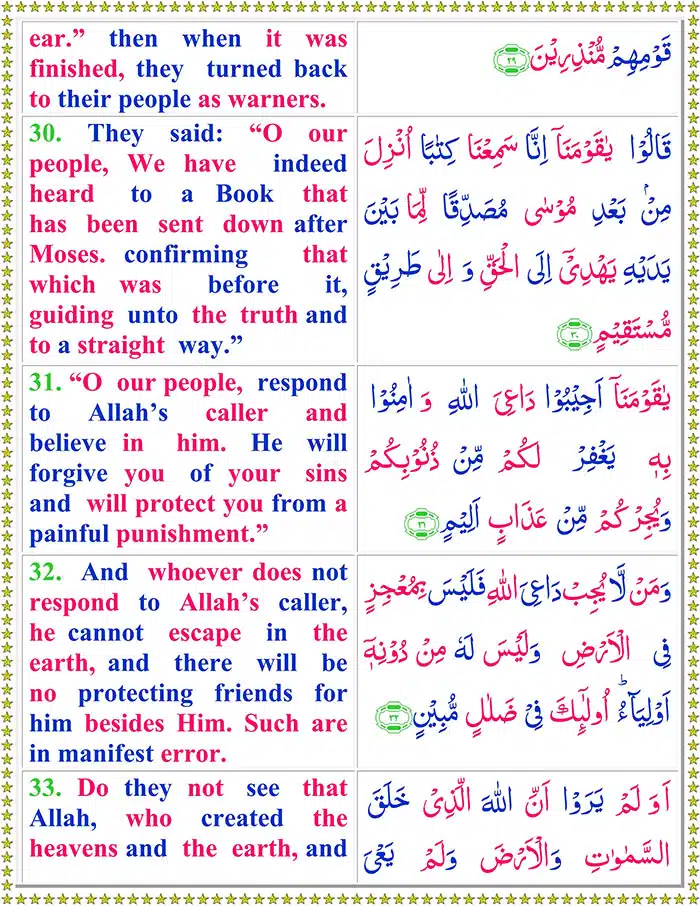 Read Surah Al-Ahqaf Online with English Translation