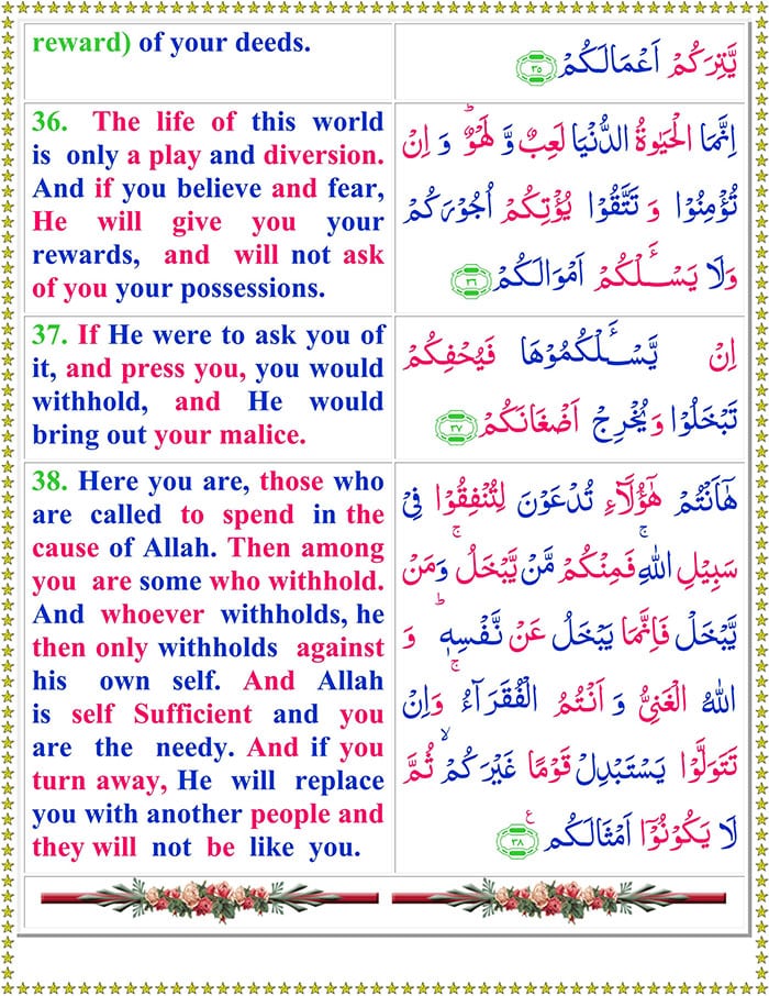 Surah Muhammad with English Translation