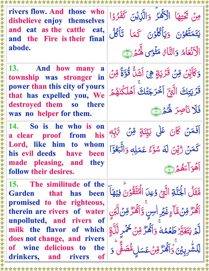 Surah Muhammad with English Translation