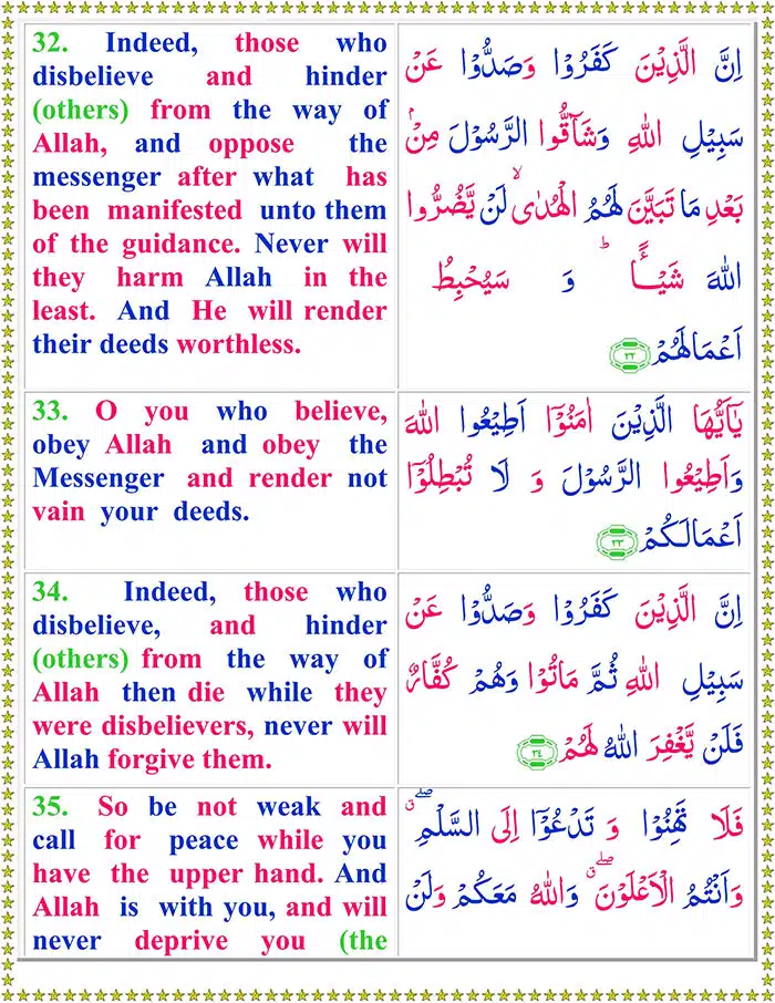 Surah Muhammad with English Translation