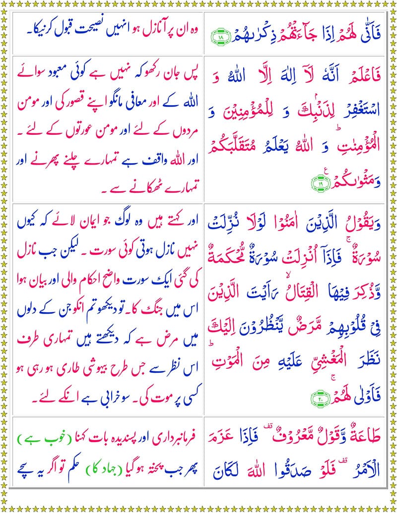 Surah Muhammad with Urdu Translation