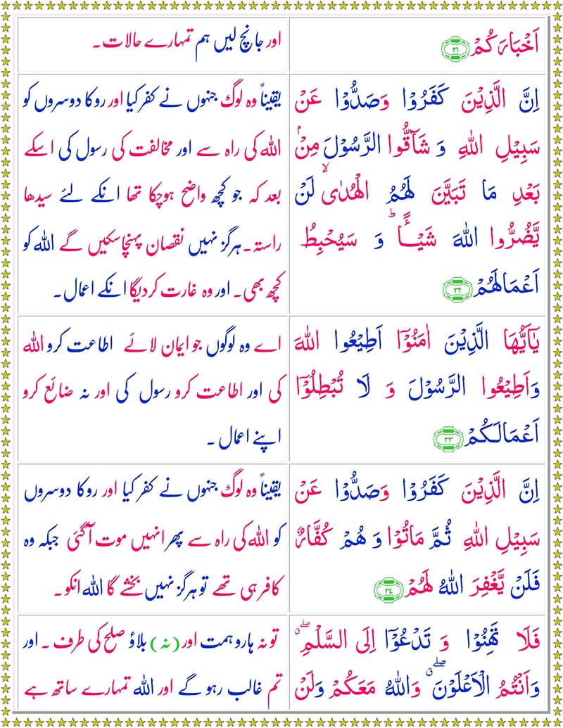 Read Surah Muhammad Online