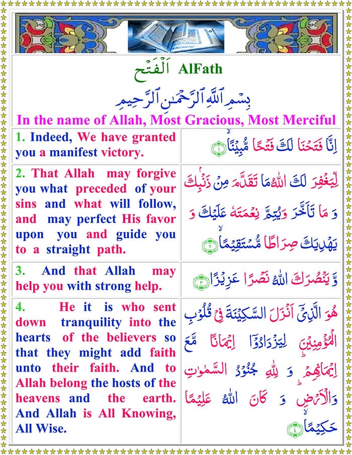Read Surah-Al-Fath Online
