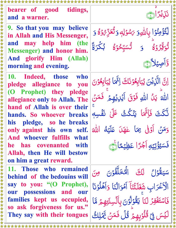 Read Surah-Al-Fath Online