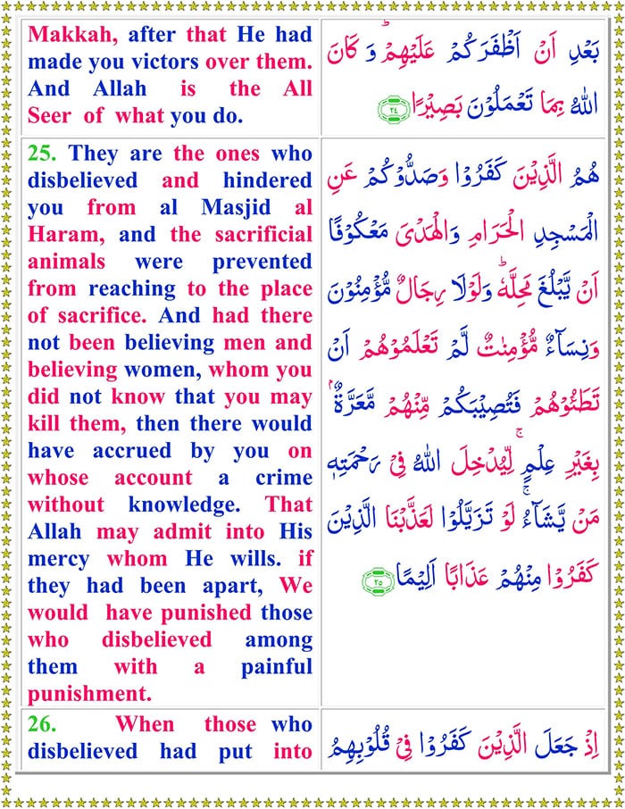 Surah Al Fath with English Translation